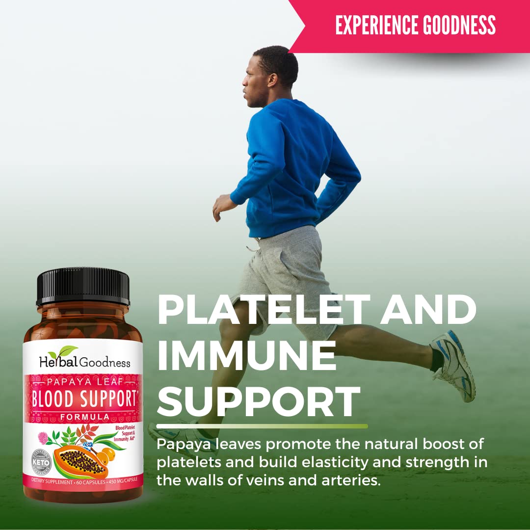 Herbal Goodness Papaya Leaf Extract 700mg capsule bottle side view