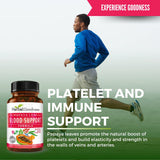Herbal Goodness Papaya Leaf Extract 700mg capsule bottle side view