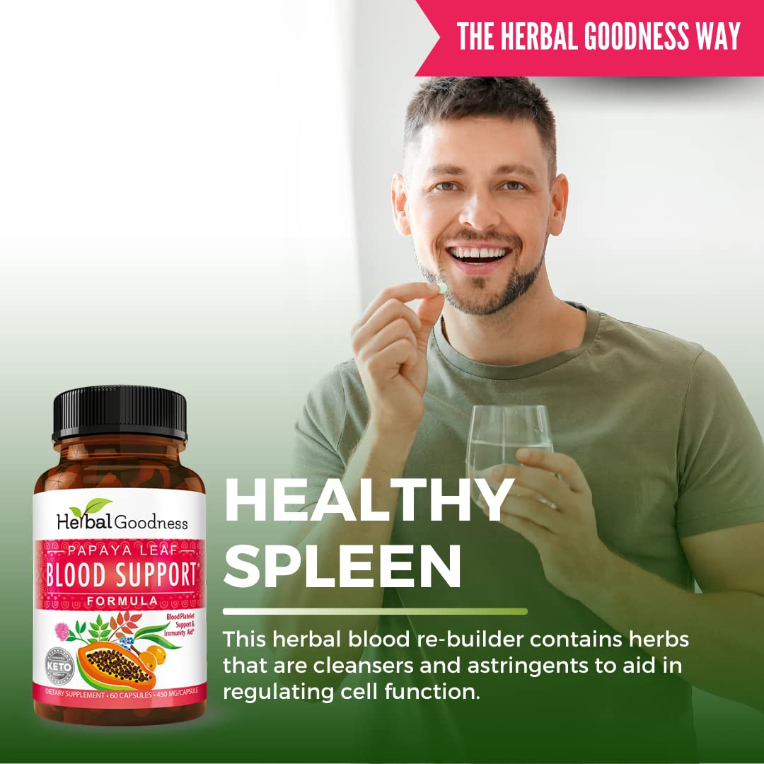 Herbal Goodness Papaya Leaf Extract 700mg capsules on a wooden table