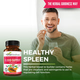 Herbal Goodness Papaya Leaf Extract 700mg capsules on a wooden table