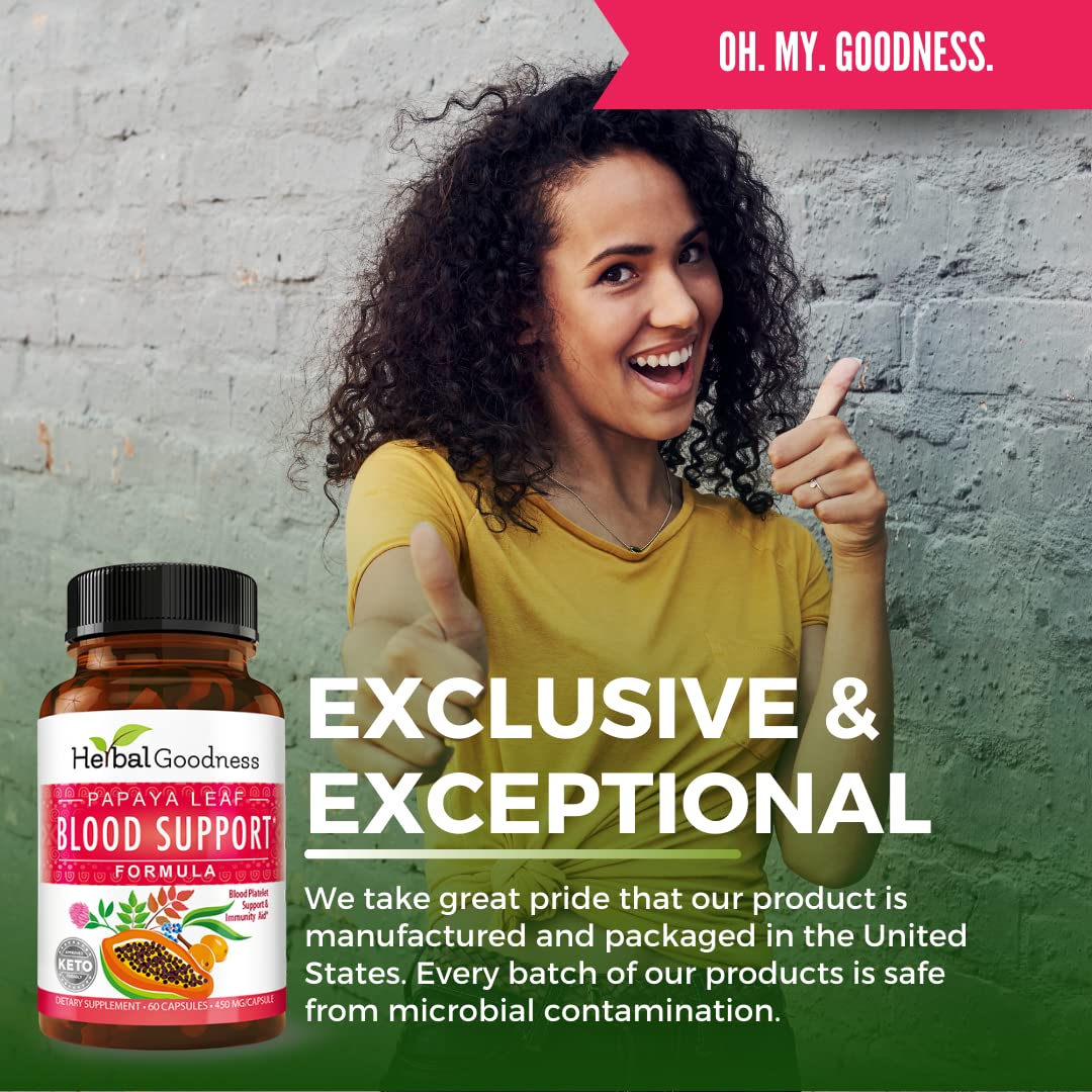 Herbal Goodness Papaya Leaf Extract 700mg capsules with measuring spoon