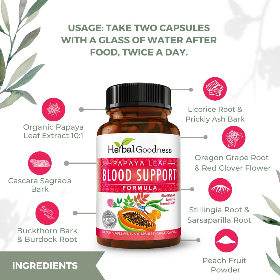 Herbal Goodness Papaya Leaf Extract 700mg product packaging