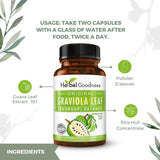 Herbal Goodness Soursop Capsules 700mg bottle side view