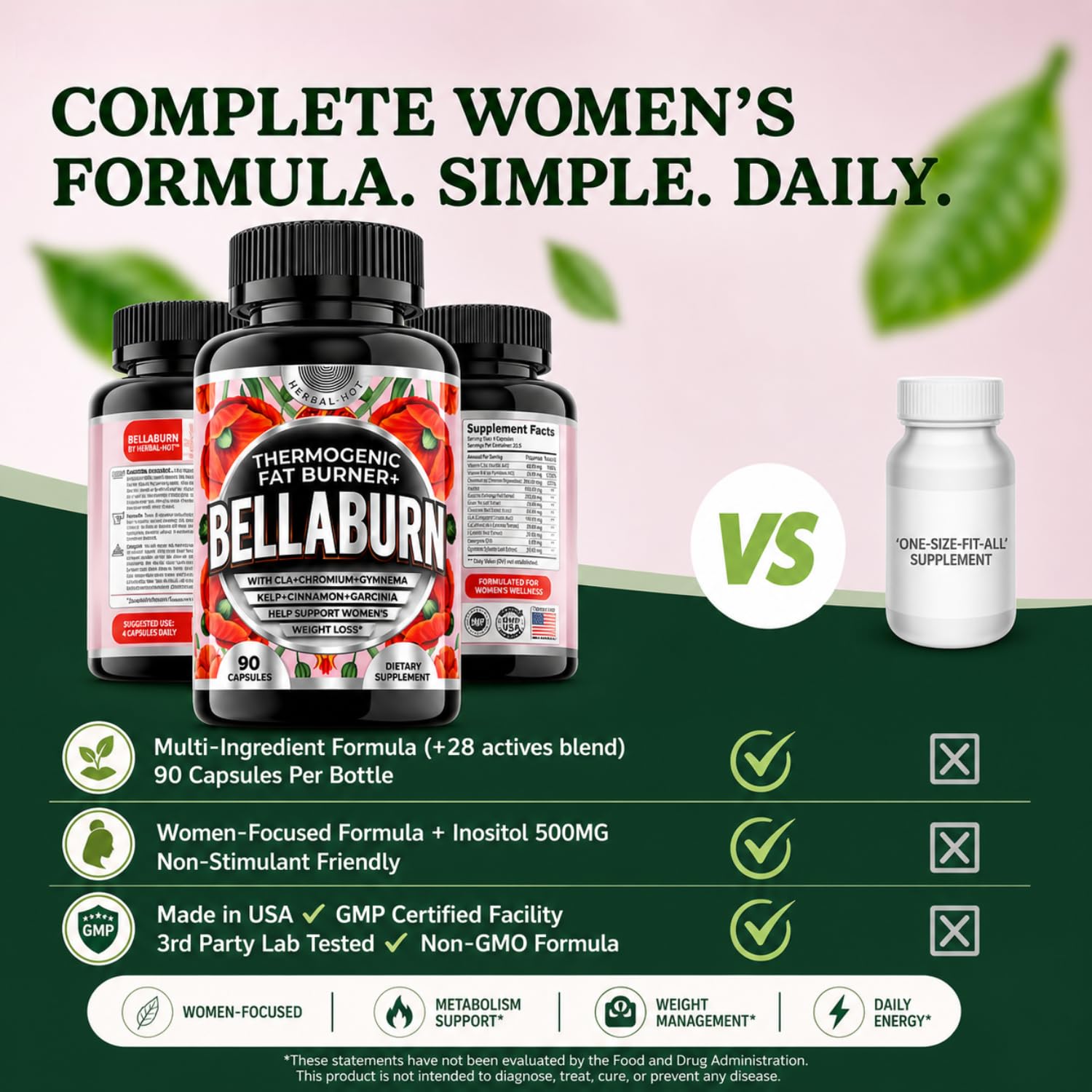 HERBAL HOT Bellaburn product on a fitness background