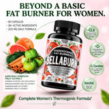 HERBAL HOT Bellaburn supplement facts and ingredients