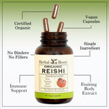 Herbal Roots Mushroom Supplement bottle with cap open