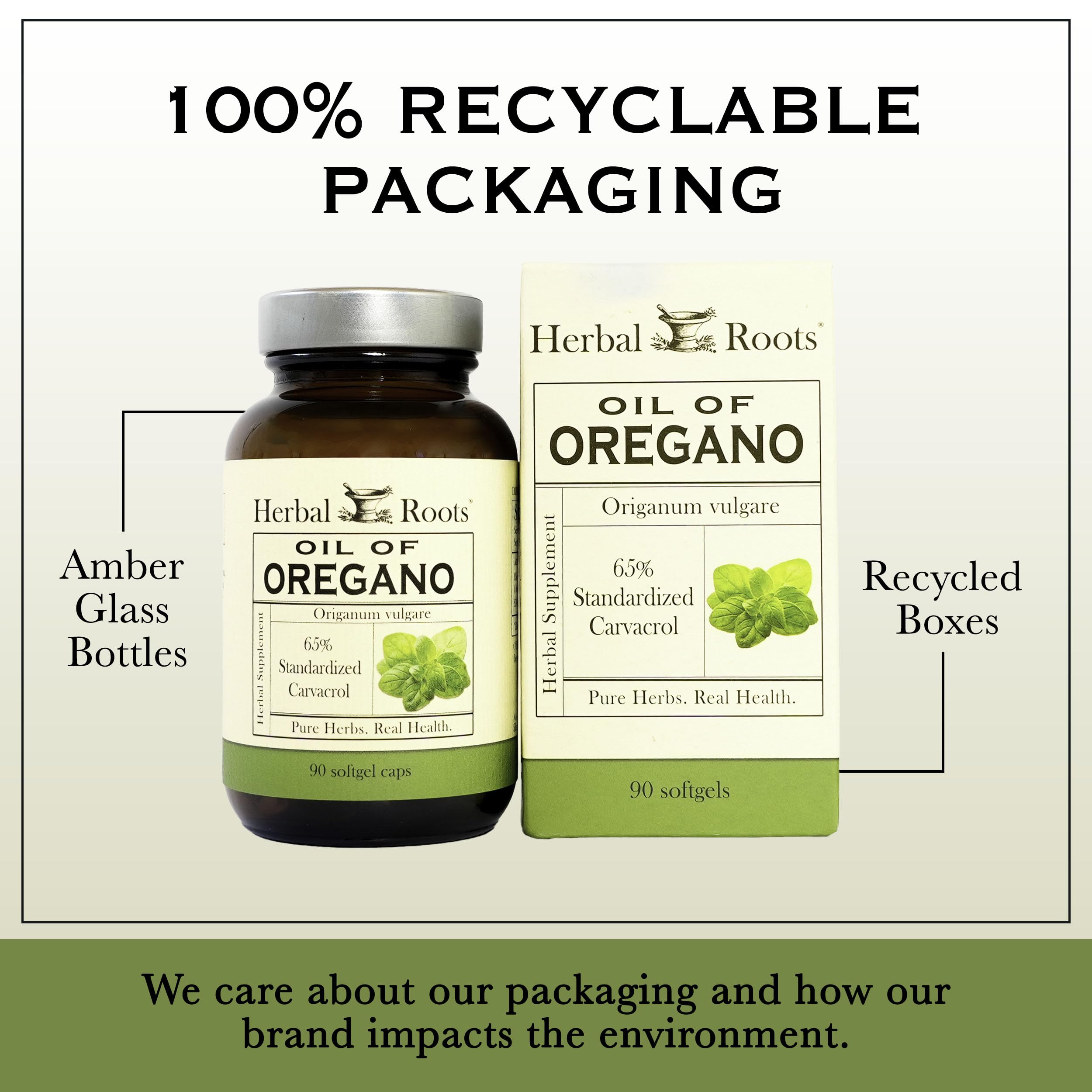 Herbal Roots Oregano Oil Capsules opened bottle showing capsules