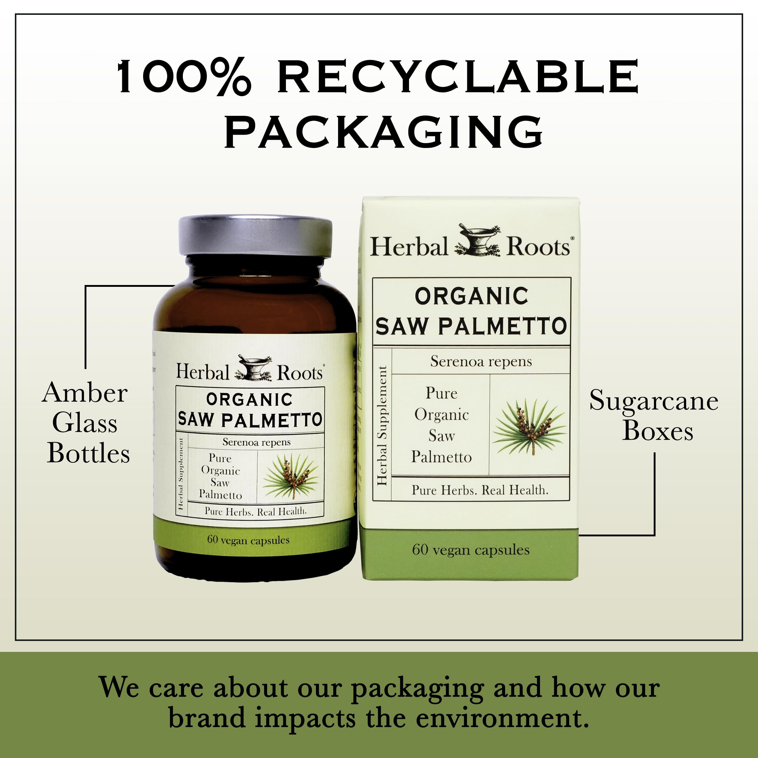 Herbal Roots Saw Palmetto Capsules ingredients list