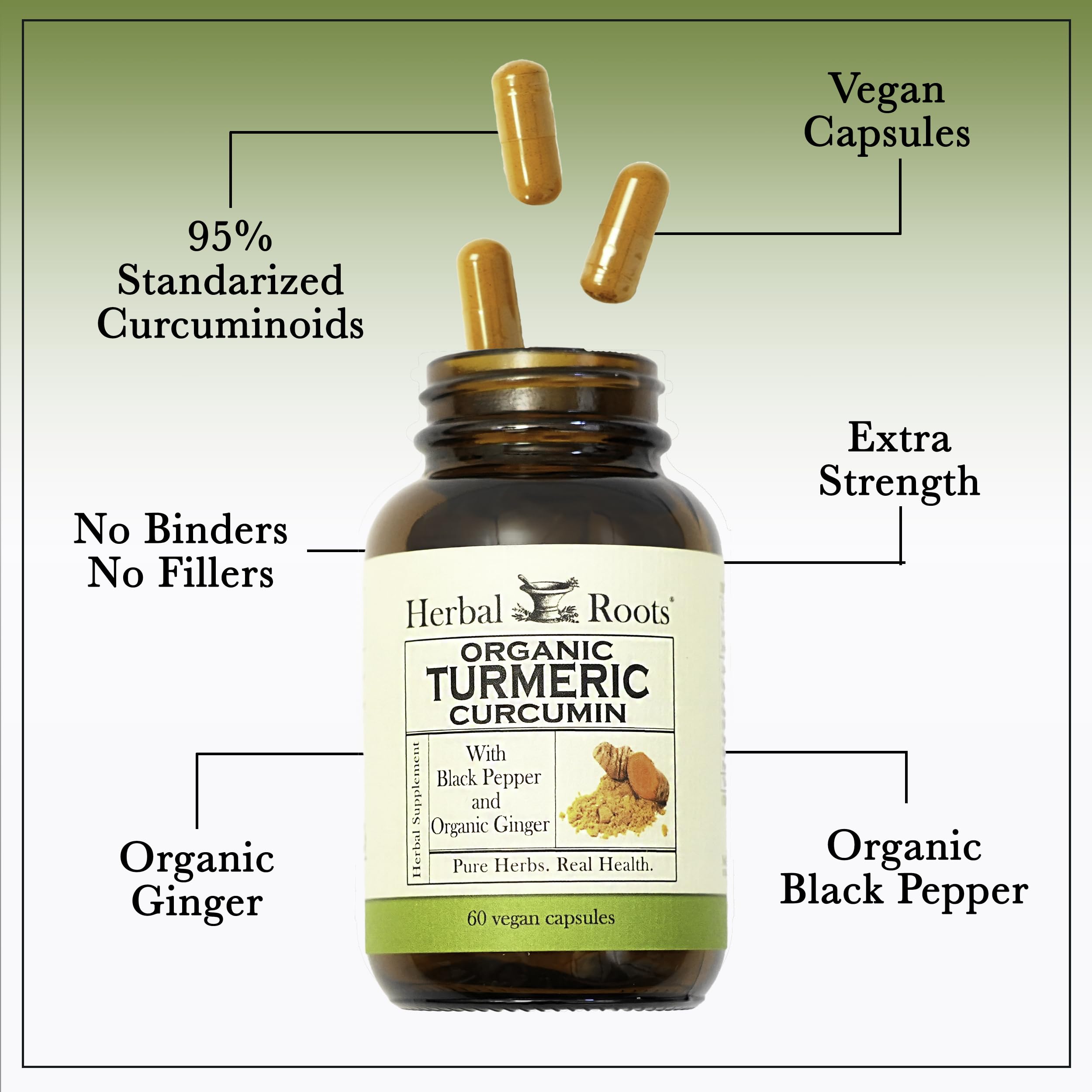 Herbal Roots Turmeric Supplement capsules close-up