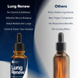 Herbal Tea Therapy Mullein Extract Tincture with measuring spoon