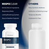 Herbal Tea Therapy RespoClear Lung Cleanse Capsules with a glass of water
