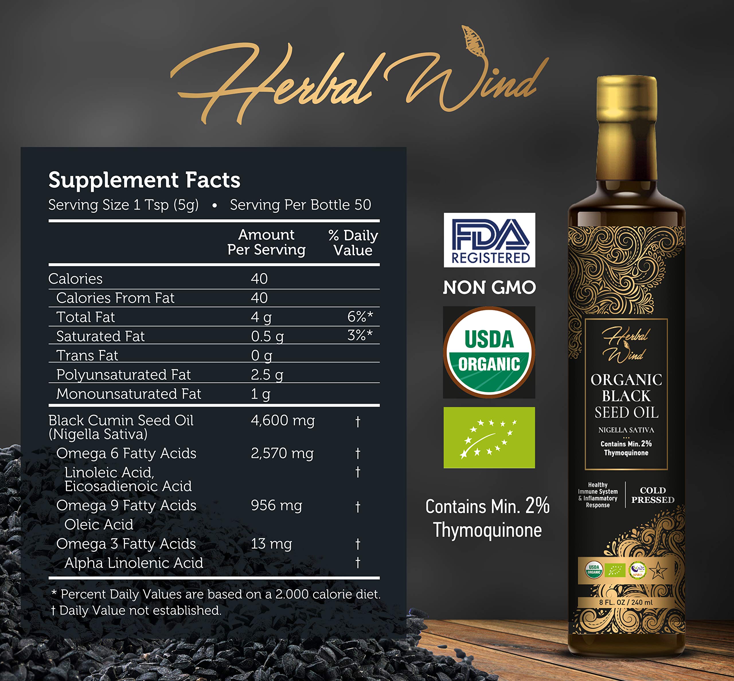 Herbal Wind Black Seed Oil 4600mg bottle side view