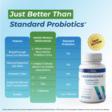 Herbal Wisdom Prebiotic Capsules opened to show contents