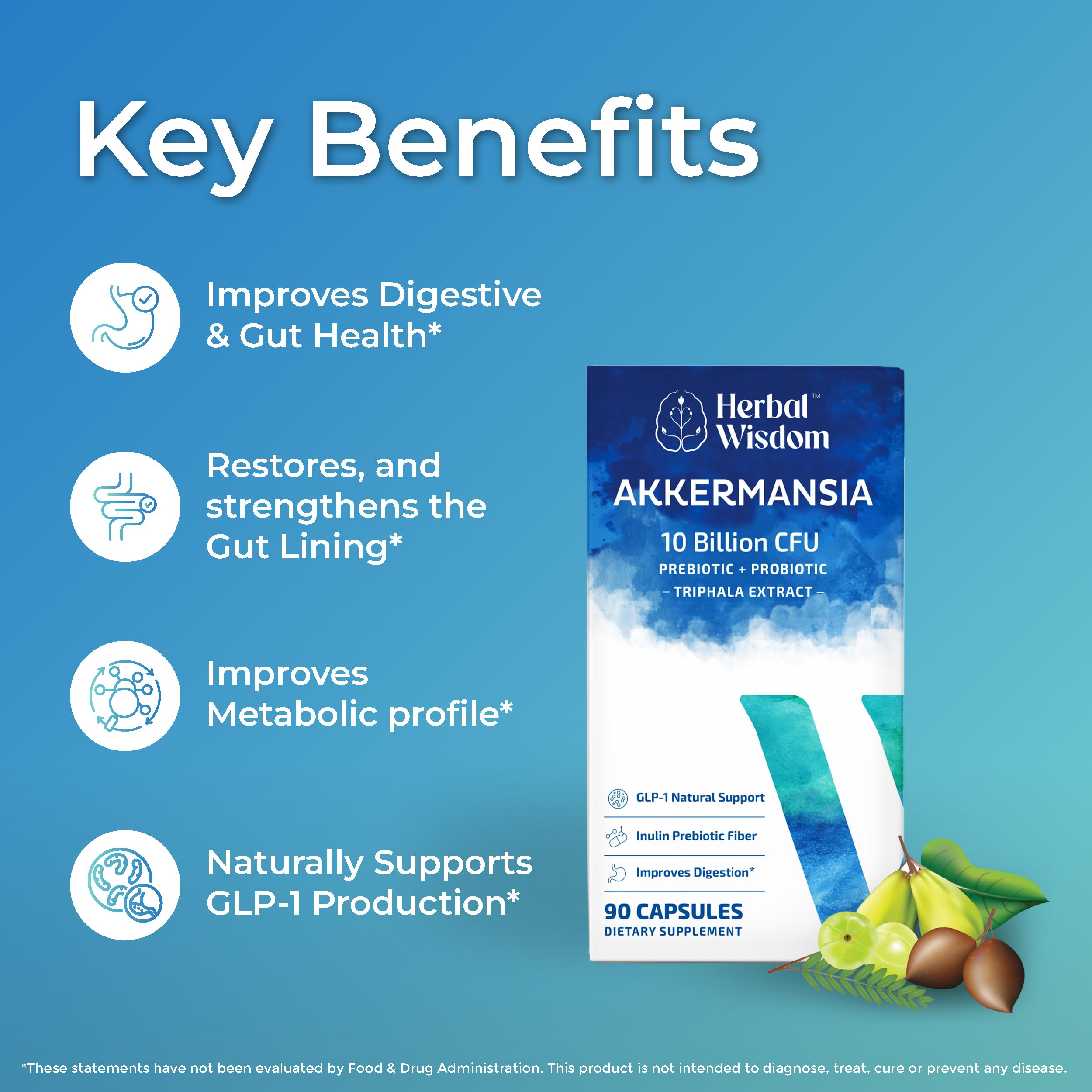 Herbal Wisdom Prebiotic Capsules side view with dosage information