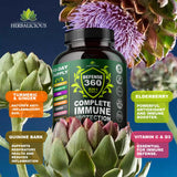 HERBALICIOUS daily wellness Support Capsules on a wooden table