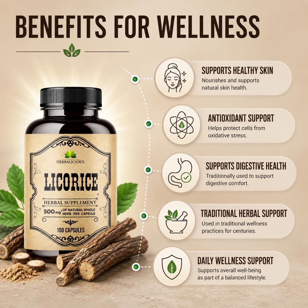 HERBALICIOUS Licorice Root Capsules close-up of capsules