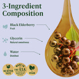 HERBAMAMA Black Elderberry Liquid Drops lifestyle scene with glass