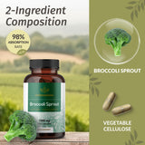 HERBAMAMA Broccoli Sprout Extract Capsules close-up of capsules