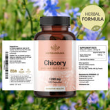 HERBAMAMA Chicory Root Capsules ingredients list on packaging