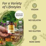 HERBAMAMA Uric Acid Support Capsules with a glass of water