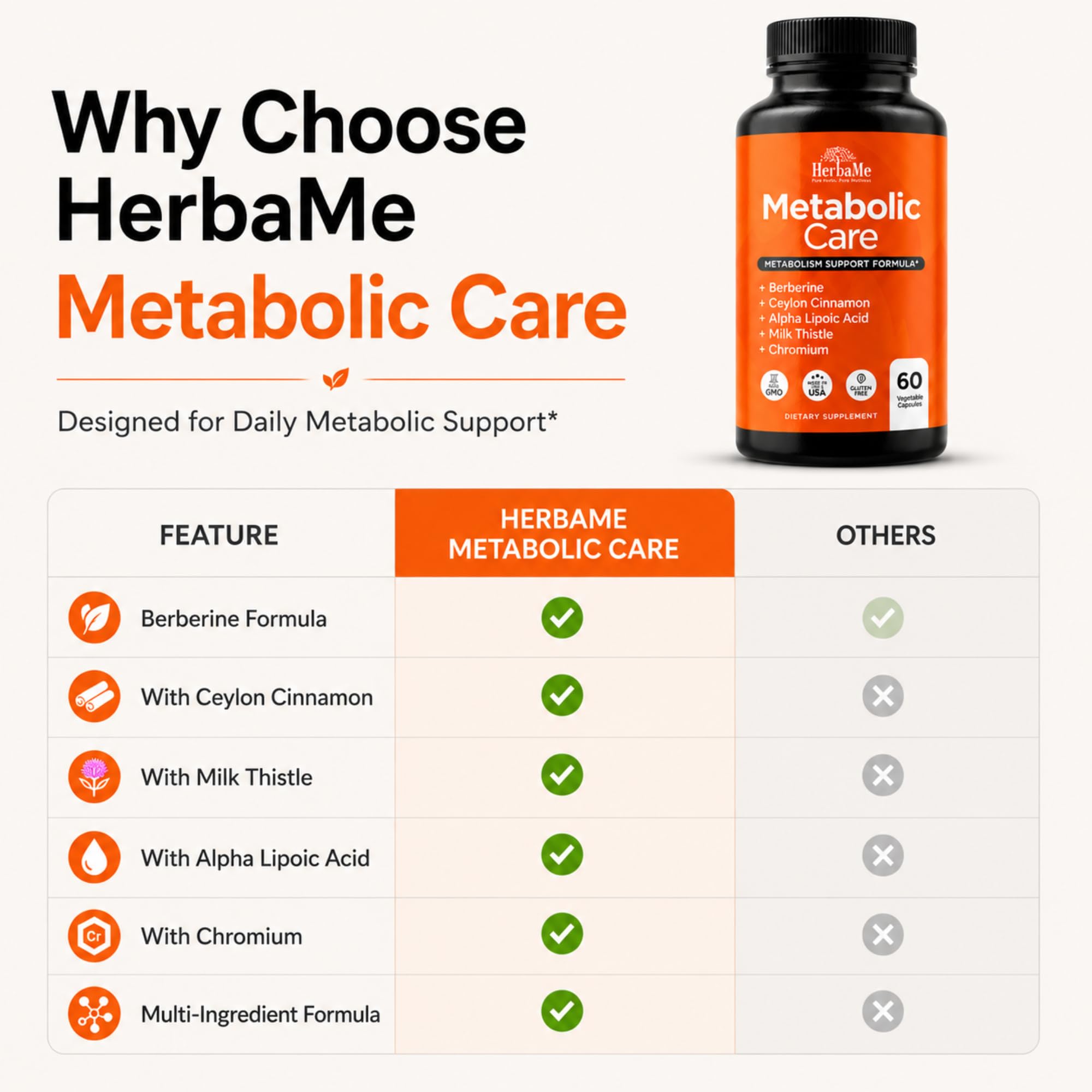 HerbaMe Cinnamon Supplement 70g packaging