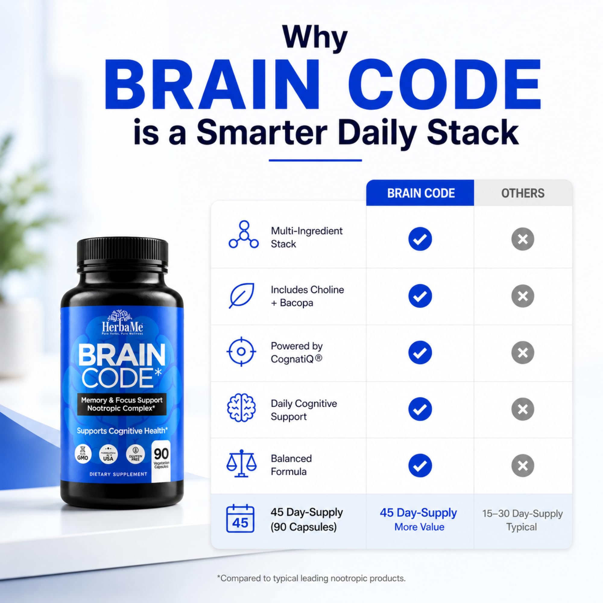 HerbaMe Ginkgo Biloba supplement bottle with a clean background