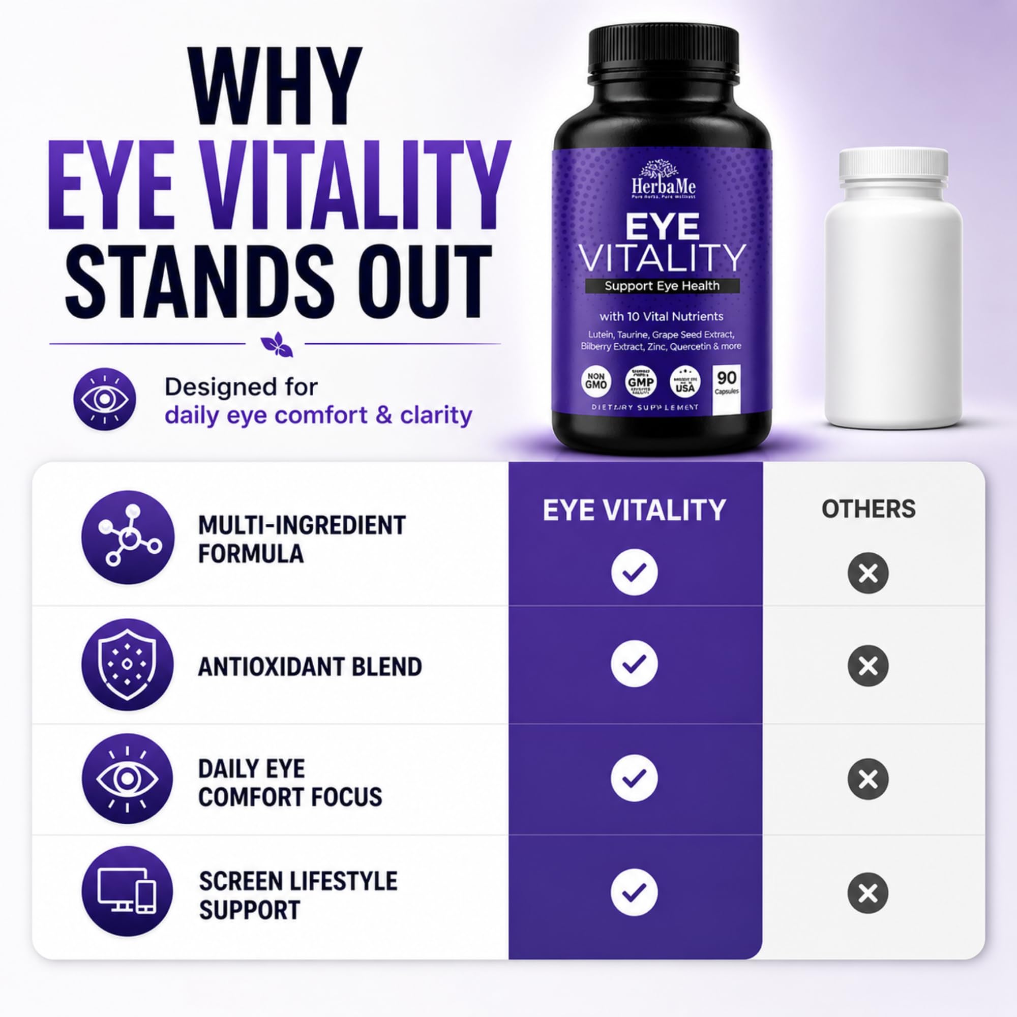 HerbaMe Lutein Eye Support Capsules with ingredients list on the packaging