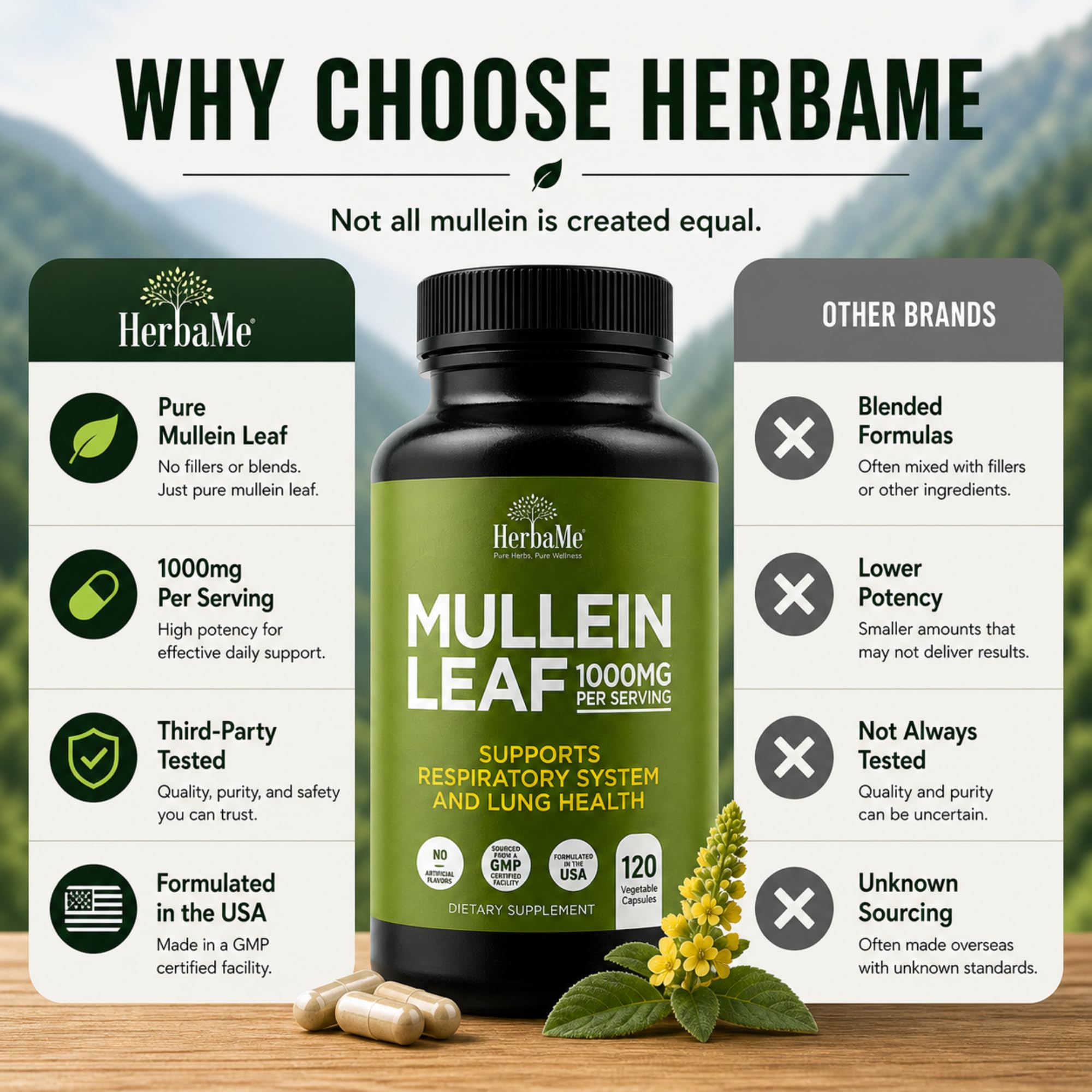 HerbaMe Mullein Leaf Powder ingredients list on the back
