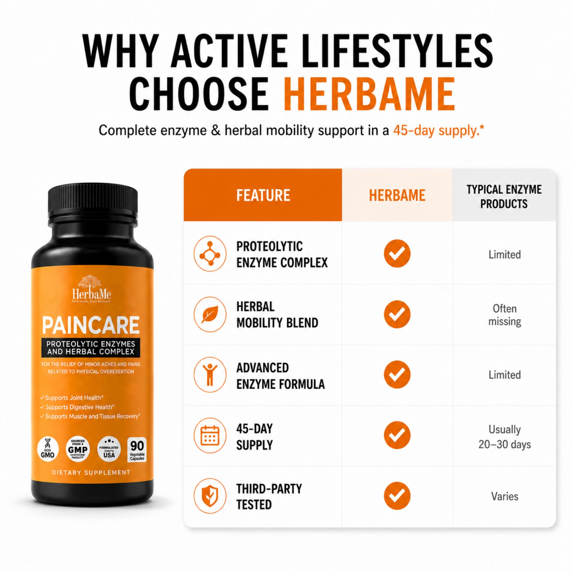 HerbaMe Multi-Enzymes Supplement with fresh ginger and pineapple