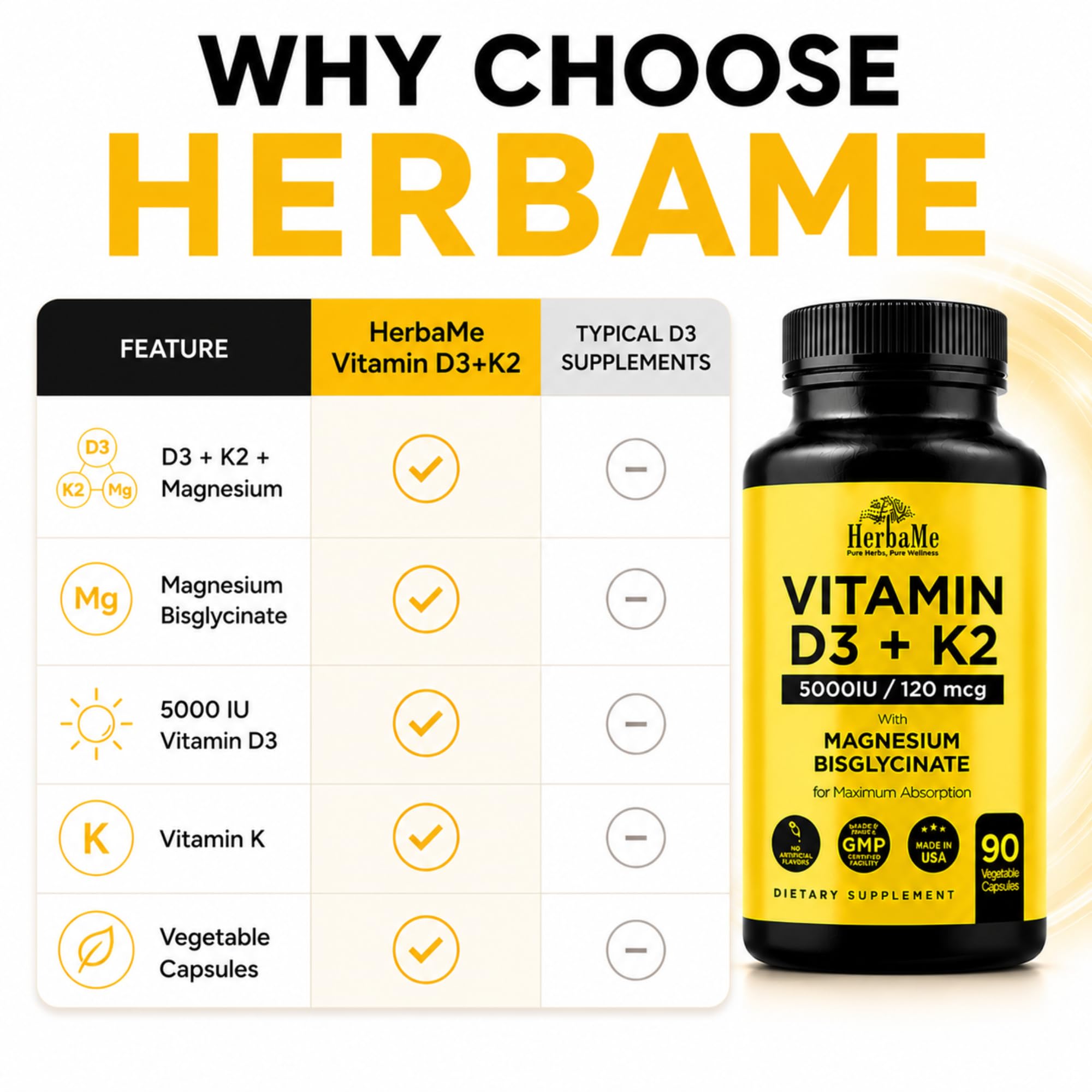 HerbaMe Vitamin D3 5000 IU bottle with dosage information