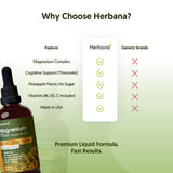 HERBANA MANUFACTURING Magnesium Plus Liquid Drops close-up of ingredients