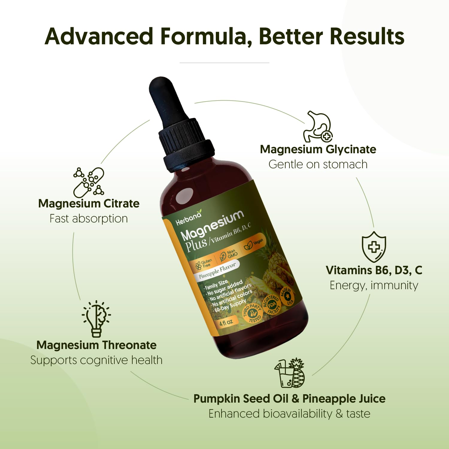 HERBANA MANUFACTURING Magnesium Plus Liquid Drops with dropper