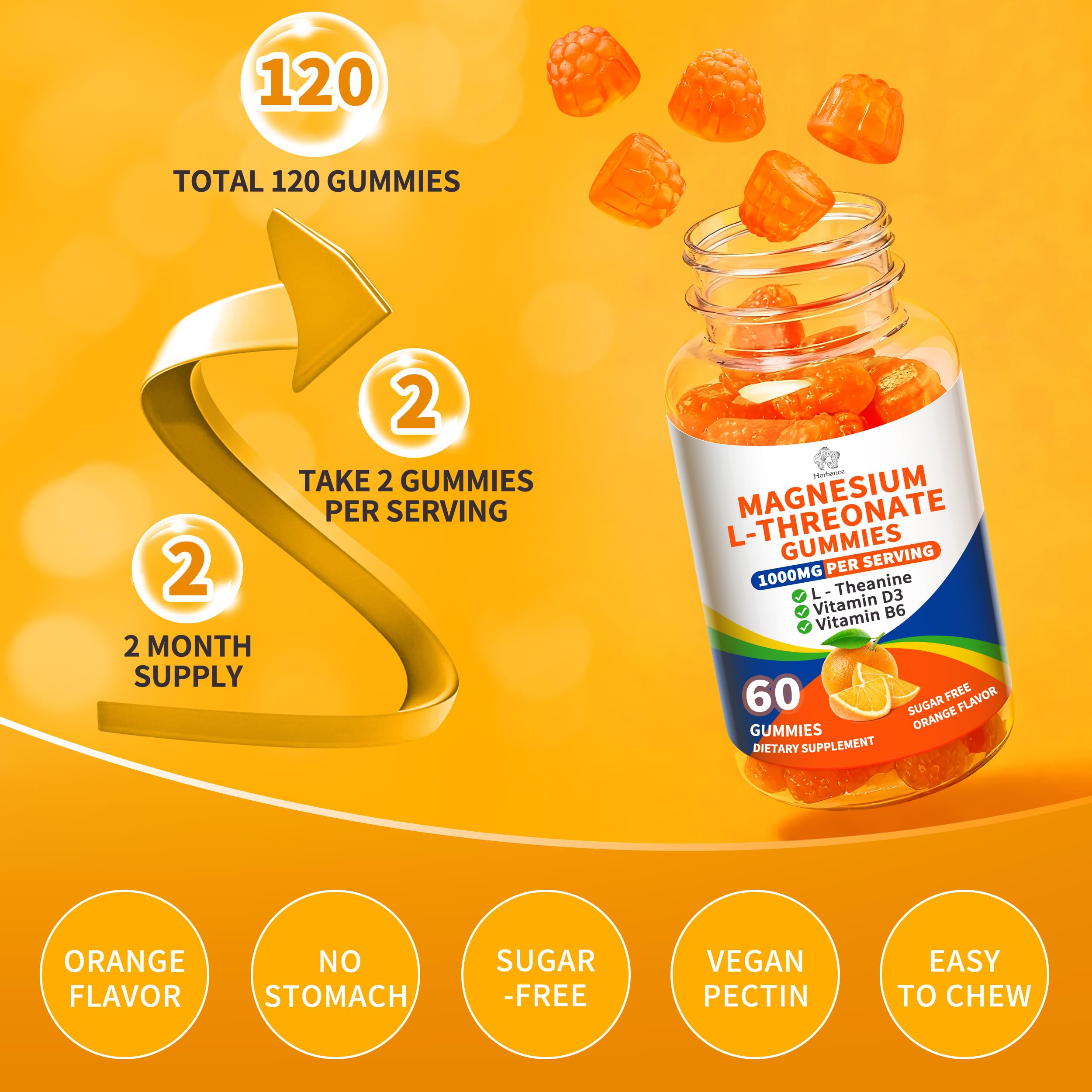Herbance Magnesium L-Threonate Gummies packaging back view