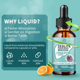 Herbance Zeolite Drops close-up of the dropper