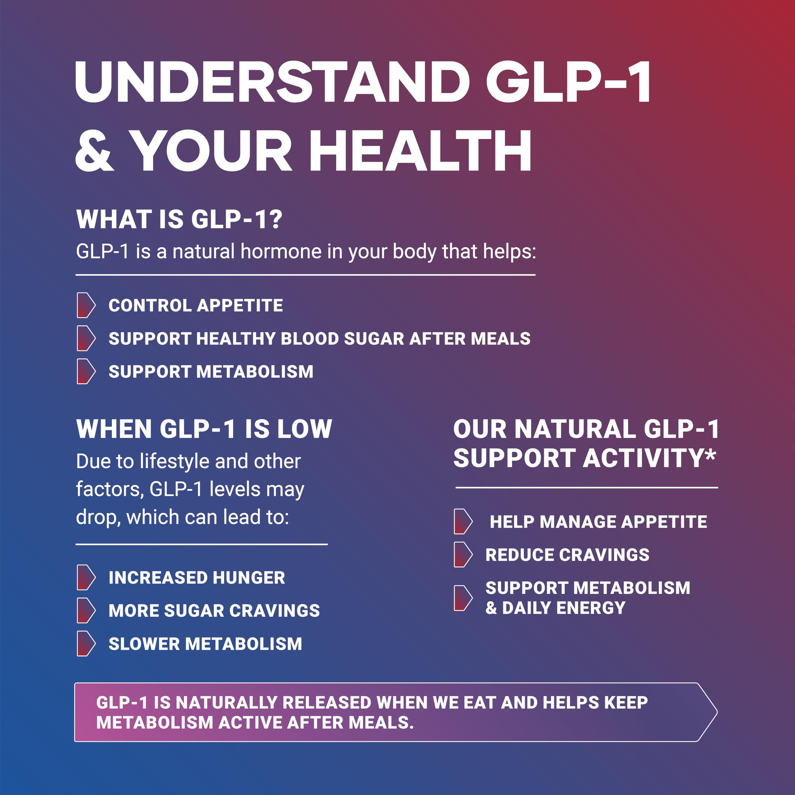 HerbaSpot GLP-1 Supplement 24-in-1 ingredients list