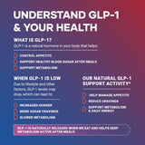 HerbaSpot GLP-1 Supplement 24-in-1 ingredients list