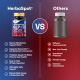 HerbaSpot GLP-1 Supplement 24-in-1 on a wooden table