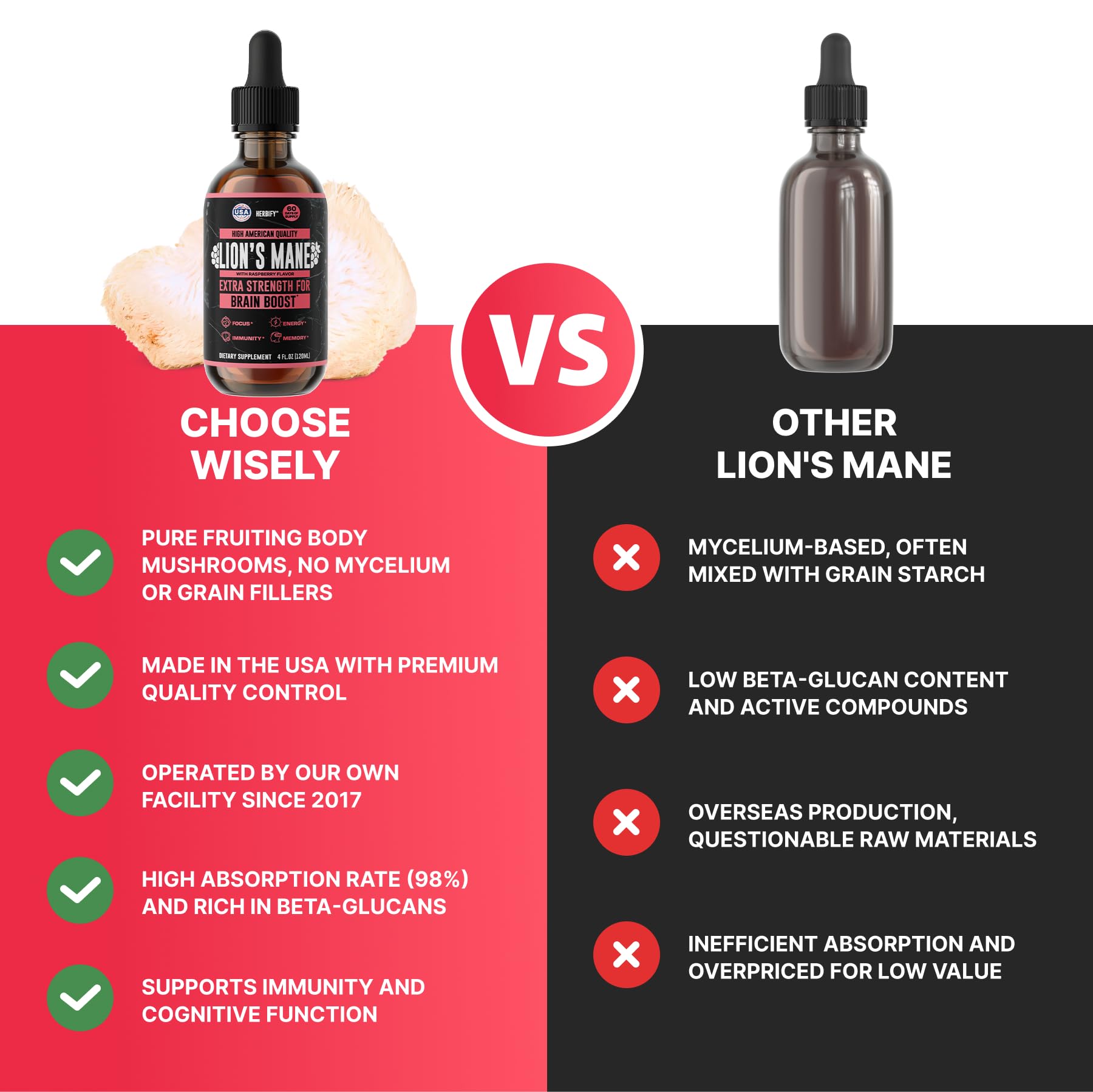HERBIFY Lion's Mane Mushroom Extract 4:1 Liquid Tincture ingredients list