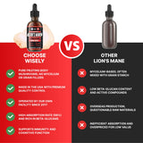 HERBIFY Lion's Mane Mushroom Extract 4:1 Liquid Tincture ingredients list