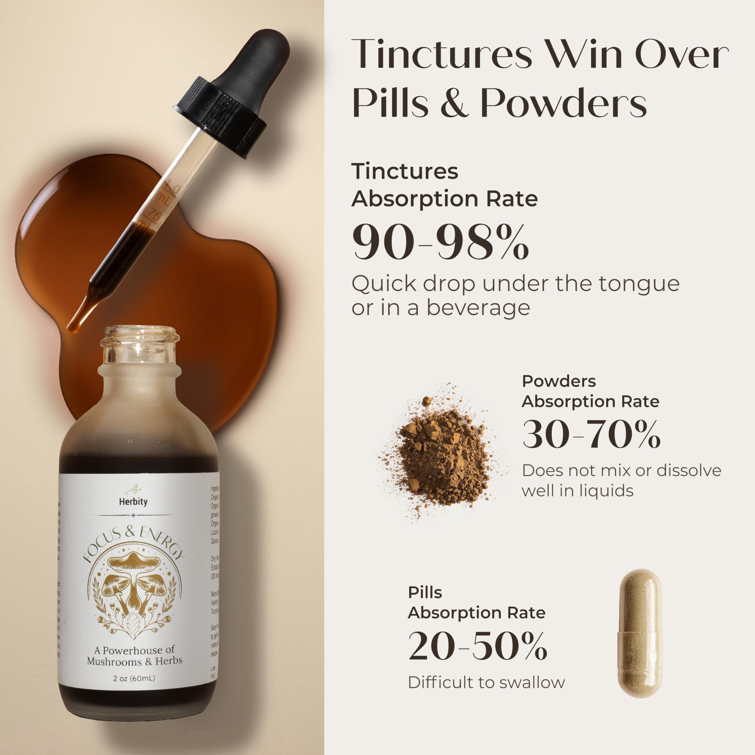 Herbity Focus & Energy Mushroom Extract Tincture on wooden table