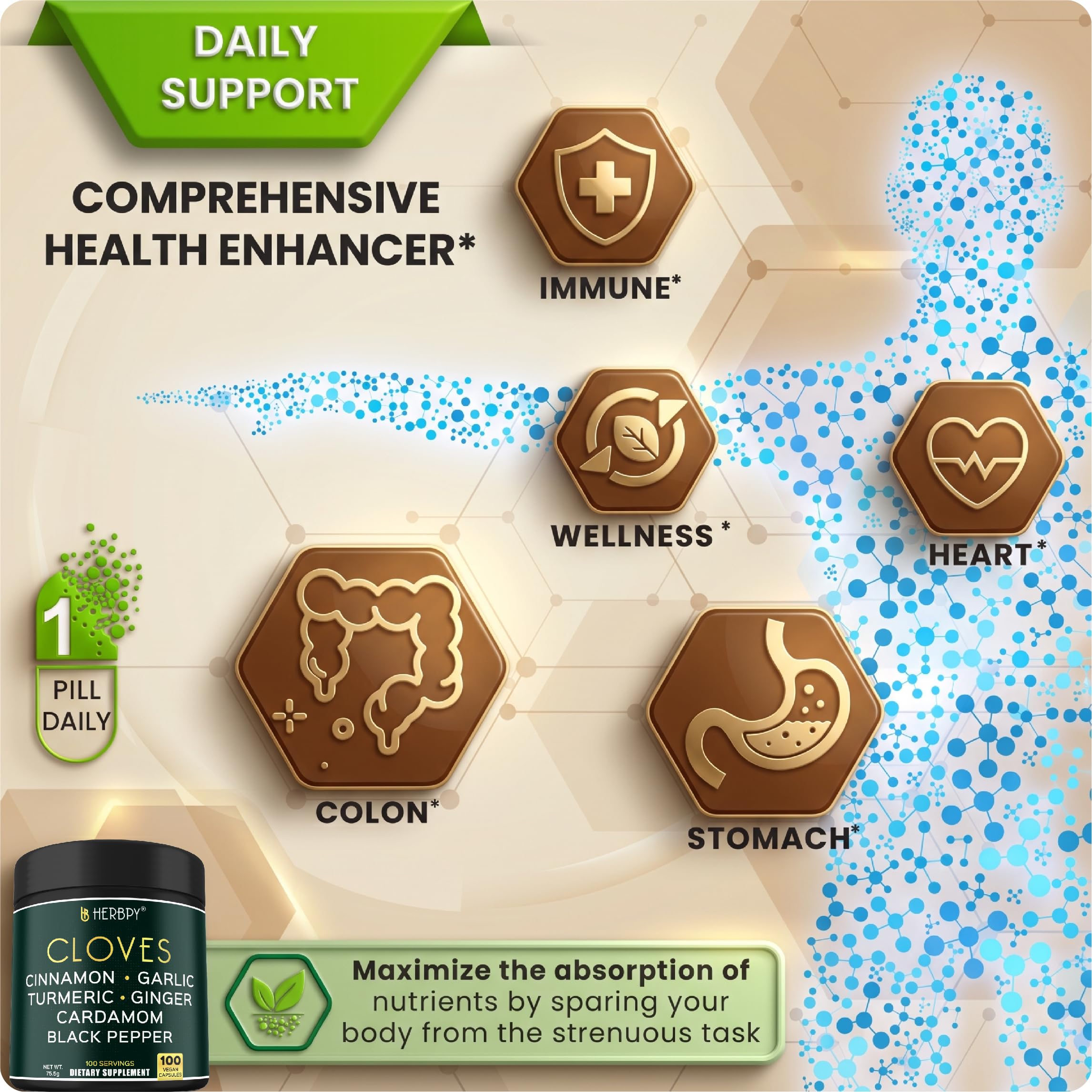 Herbpy 7-Herb Clove Bud Supplement ingredients list