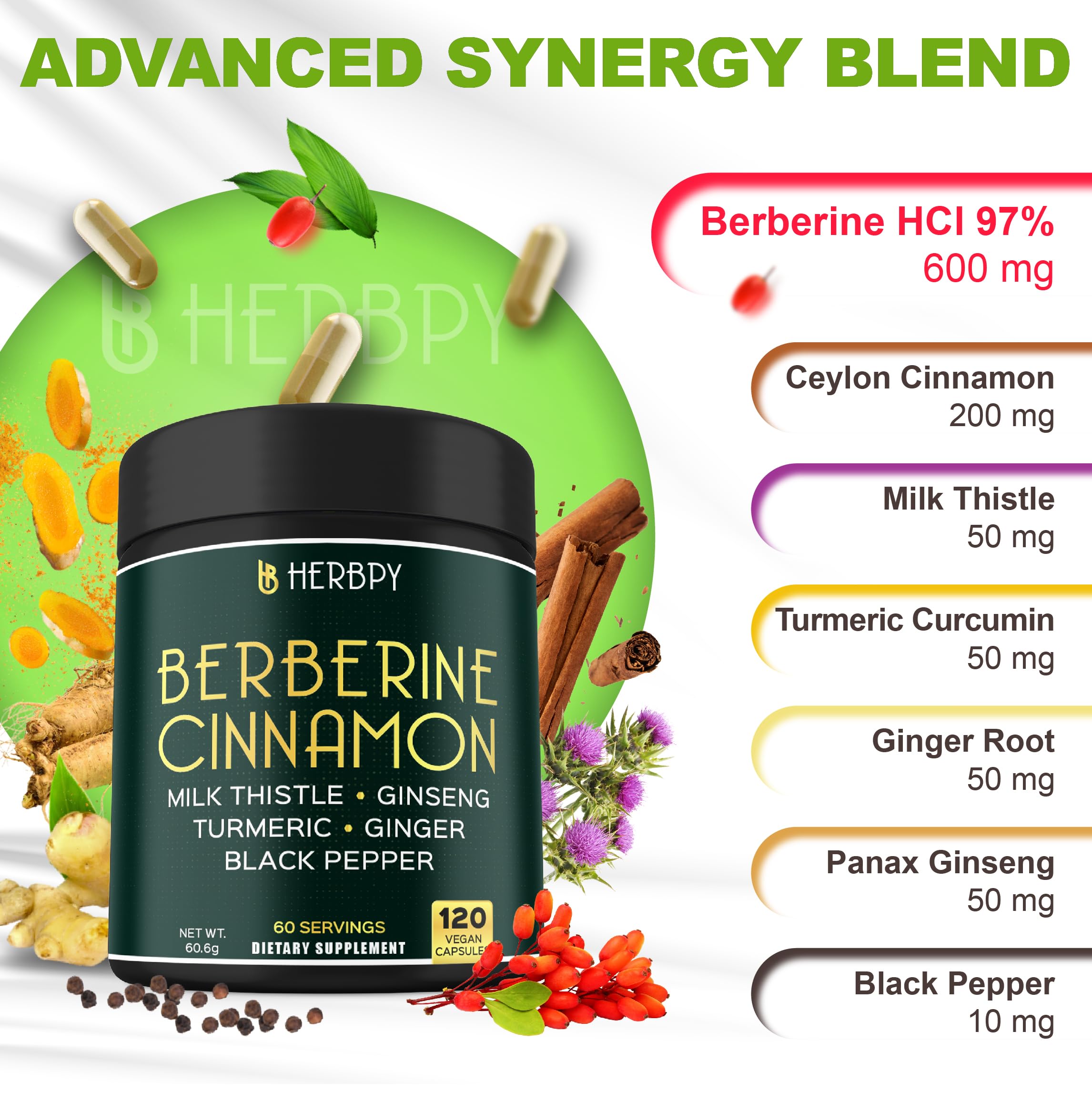 Herbpy Berberine Cinnamon Supplement ingredients list on packaging
