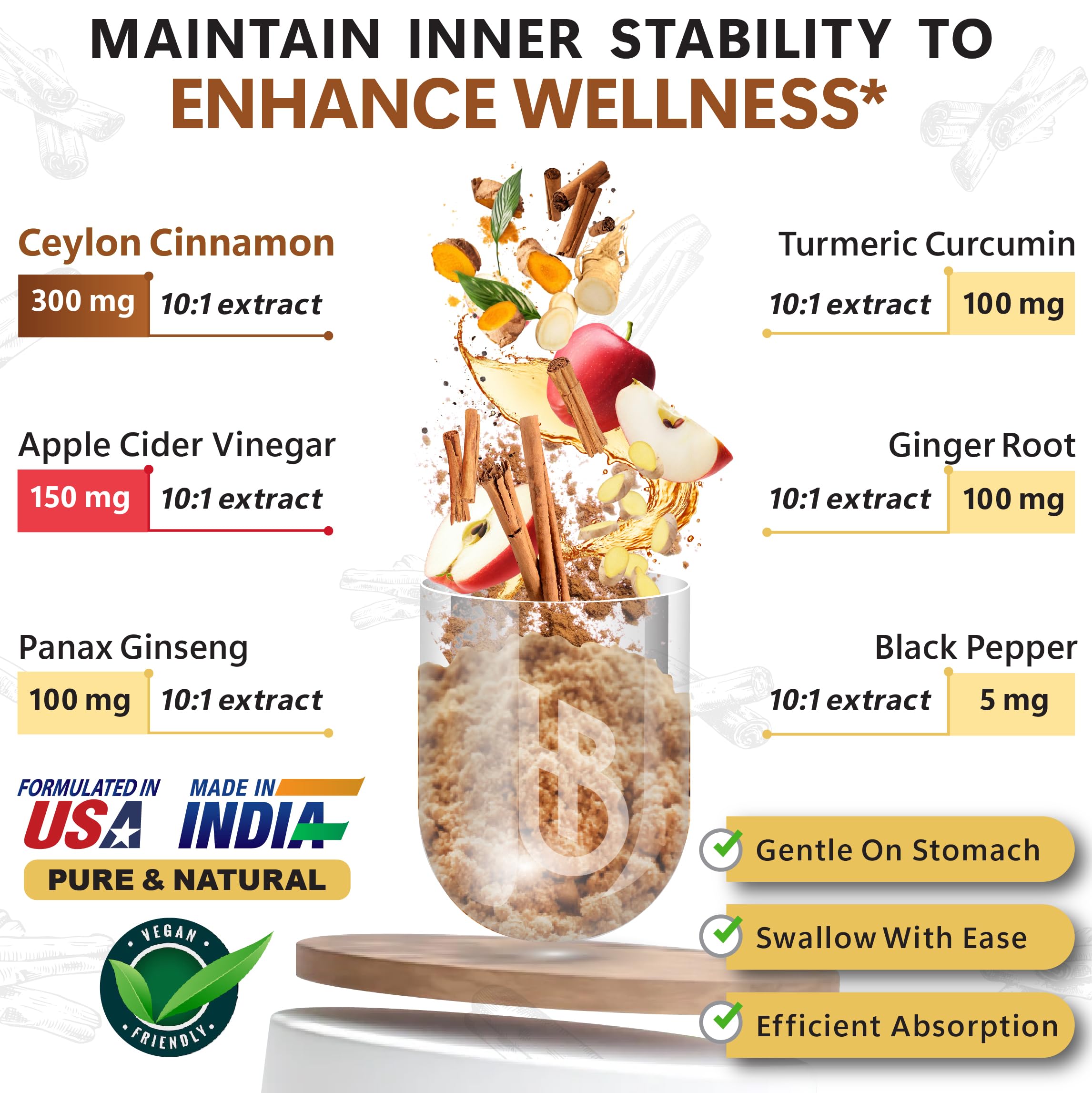 Herbpy Ceylon Cinnamon Capsules ingredients list on jar