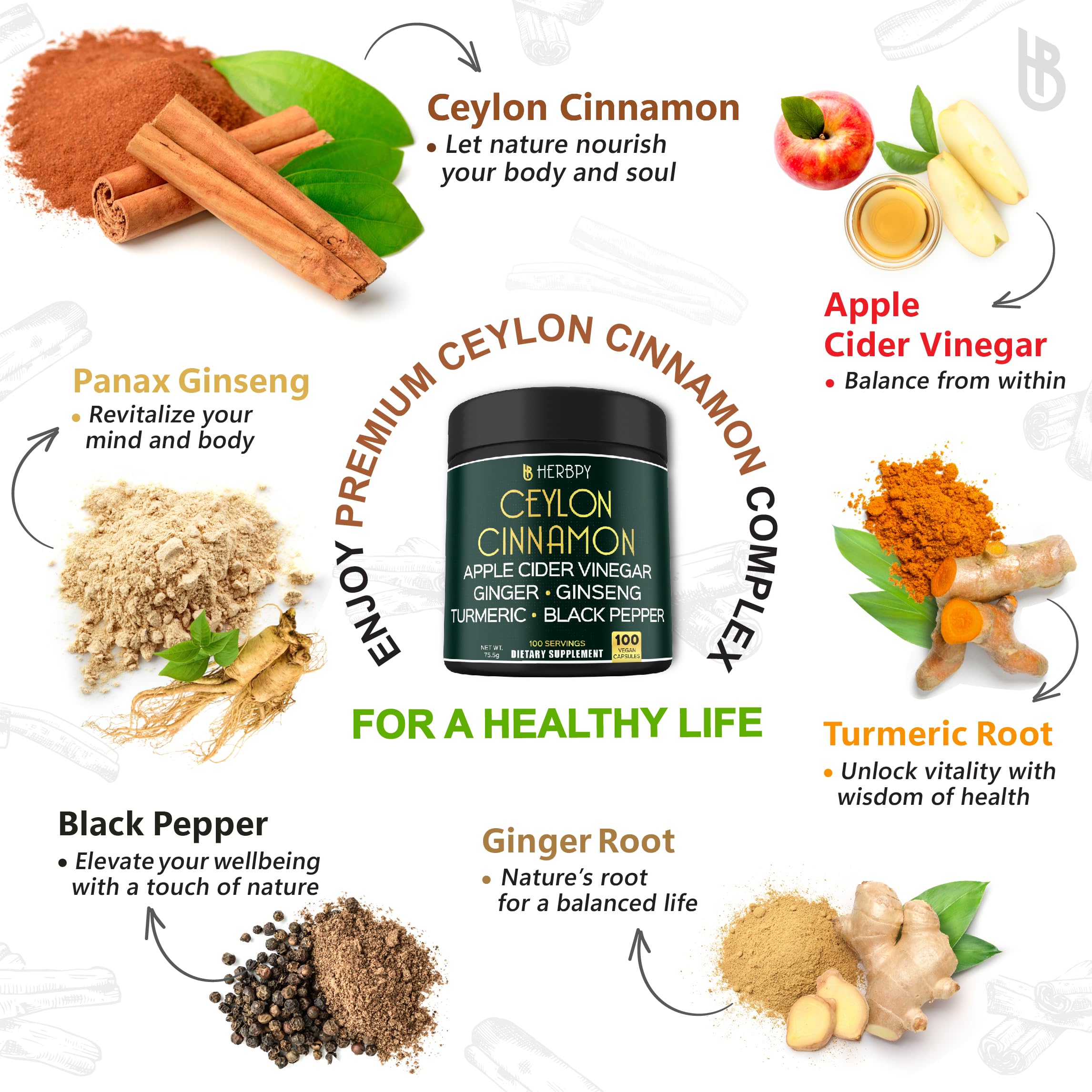 Herbpy Ceylon Cinnamon Capsules with a measuring spoon for dosage