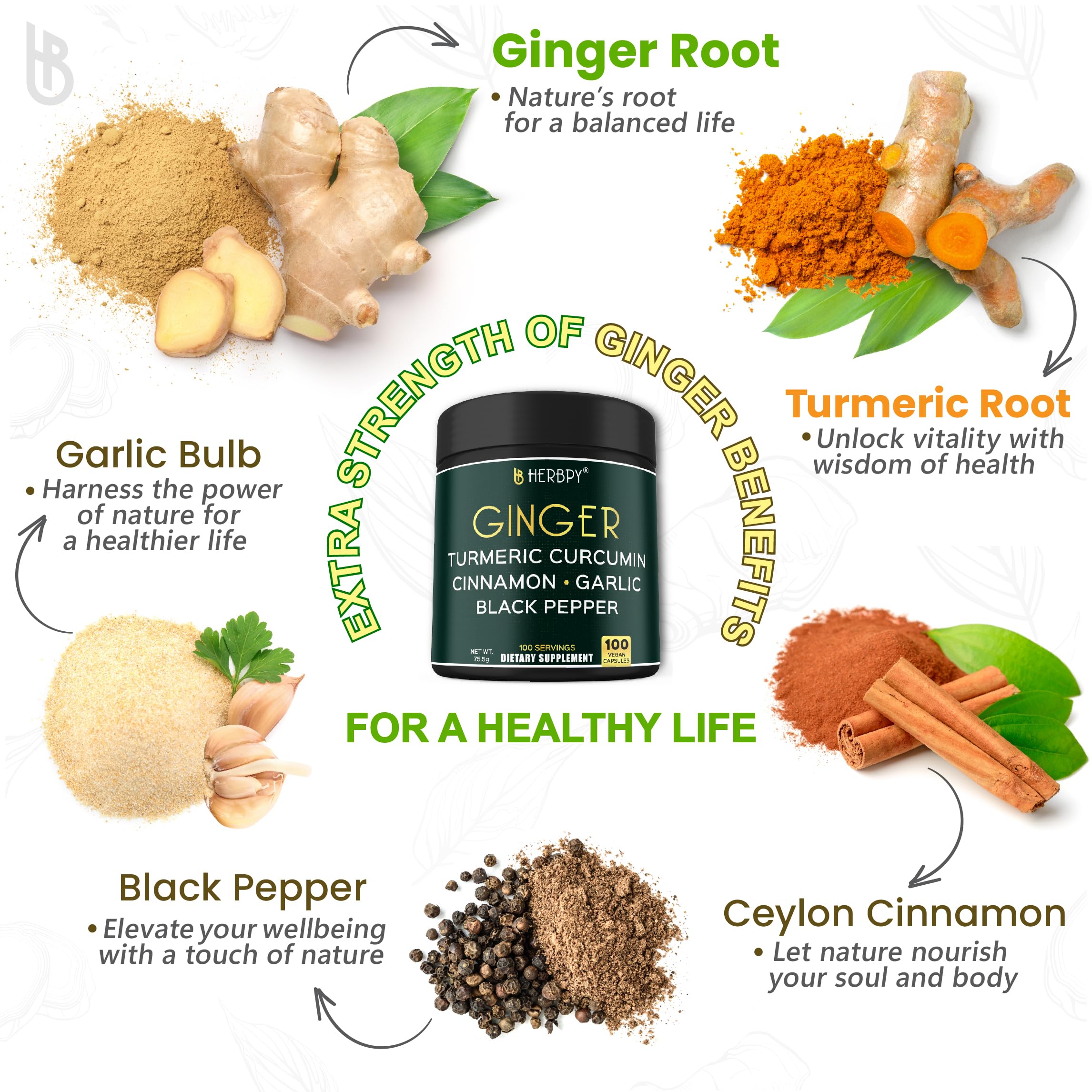 Herbpy Ginger Root Extract 5-in-1 Vegan Capsules with ingredients list
