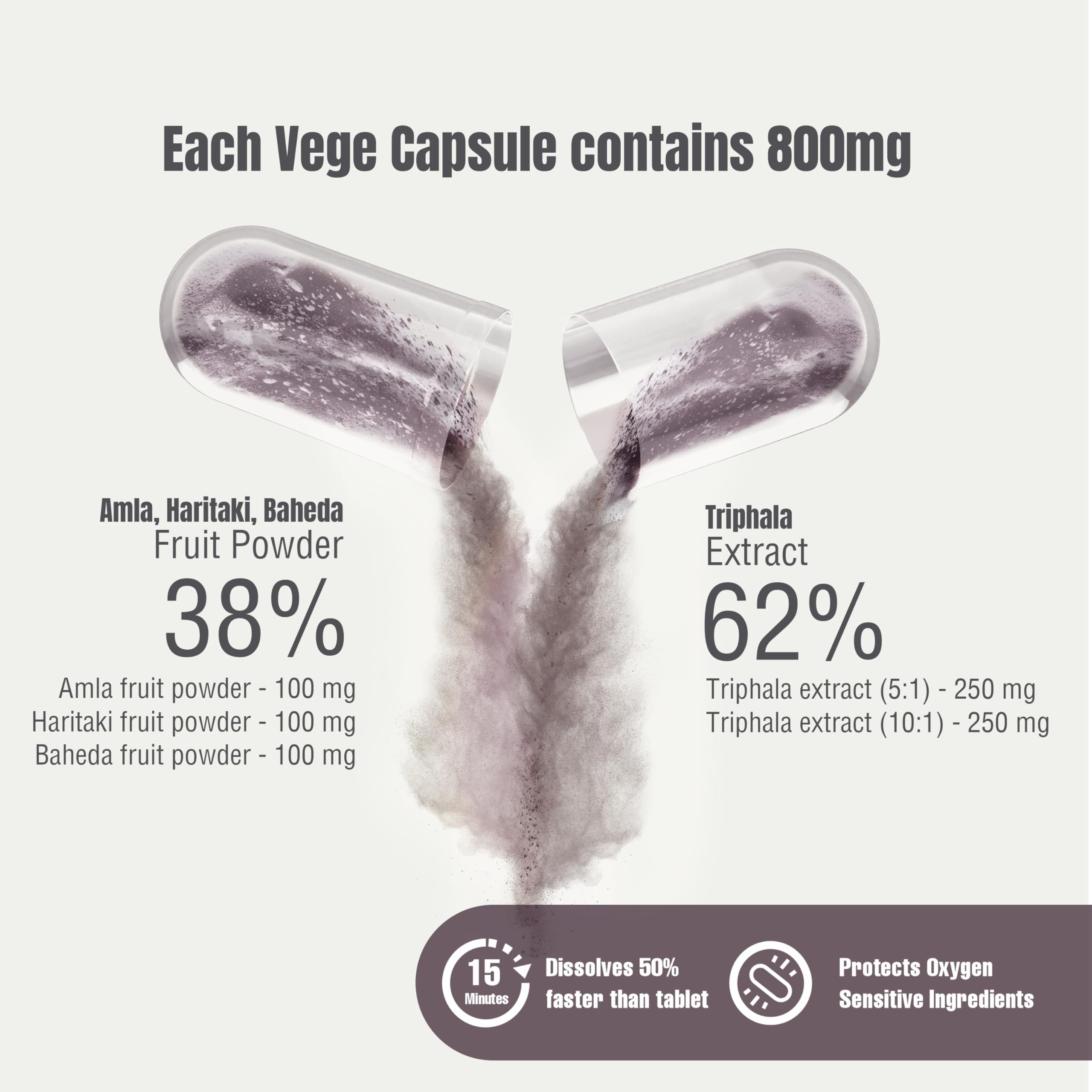 Herbsforever Colon Cleanse Capsules side view showing capsule size