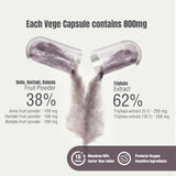 Herbsforever Colon Cleanse Capsules side view showing capsule size