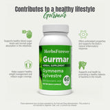 Herbsforever Gymnema Sylvestre capsules with measuring spoon