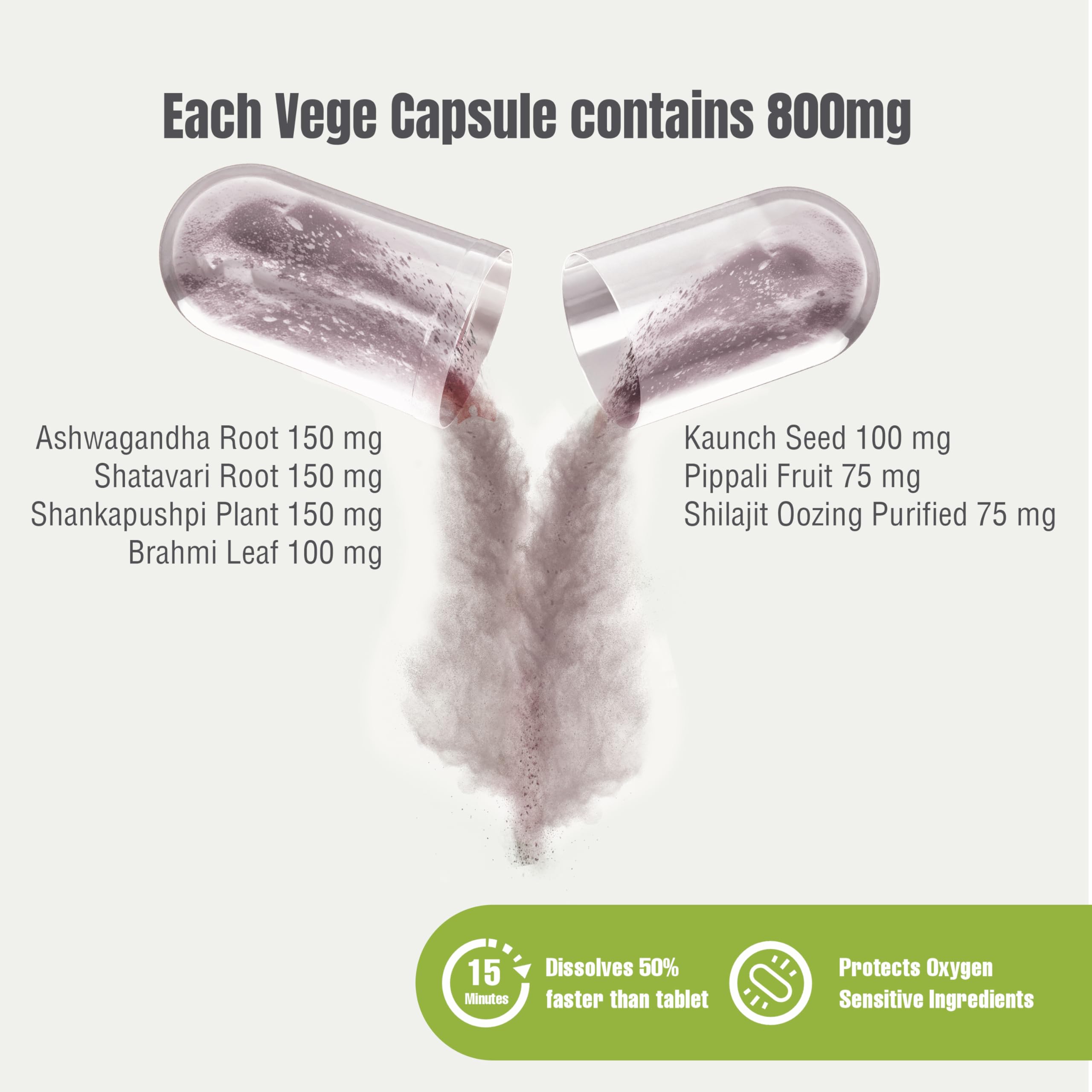 Herbsforever True Calm Capsules 90 Count side view