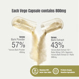 Herbsforever Varuna Ayurvedic Capsules 800mg side view